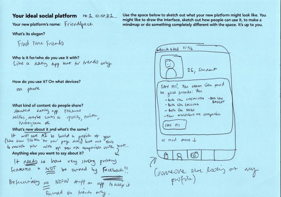 The Ideal Social Platform P1 designed.