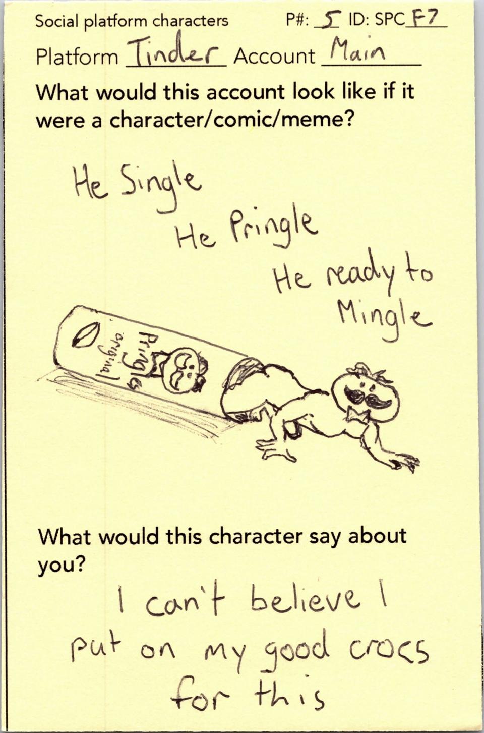 The front of the Social Platform Character Card P5 made for Tinder.