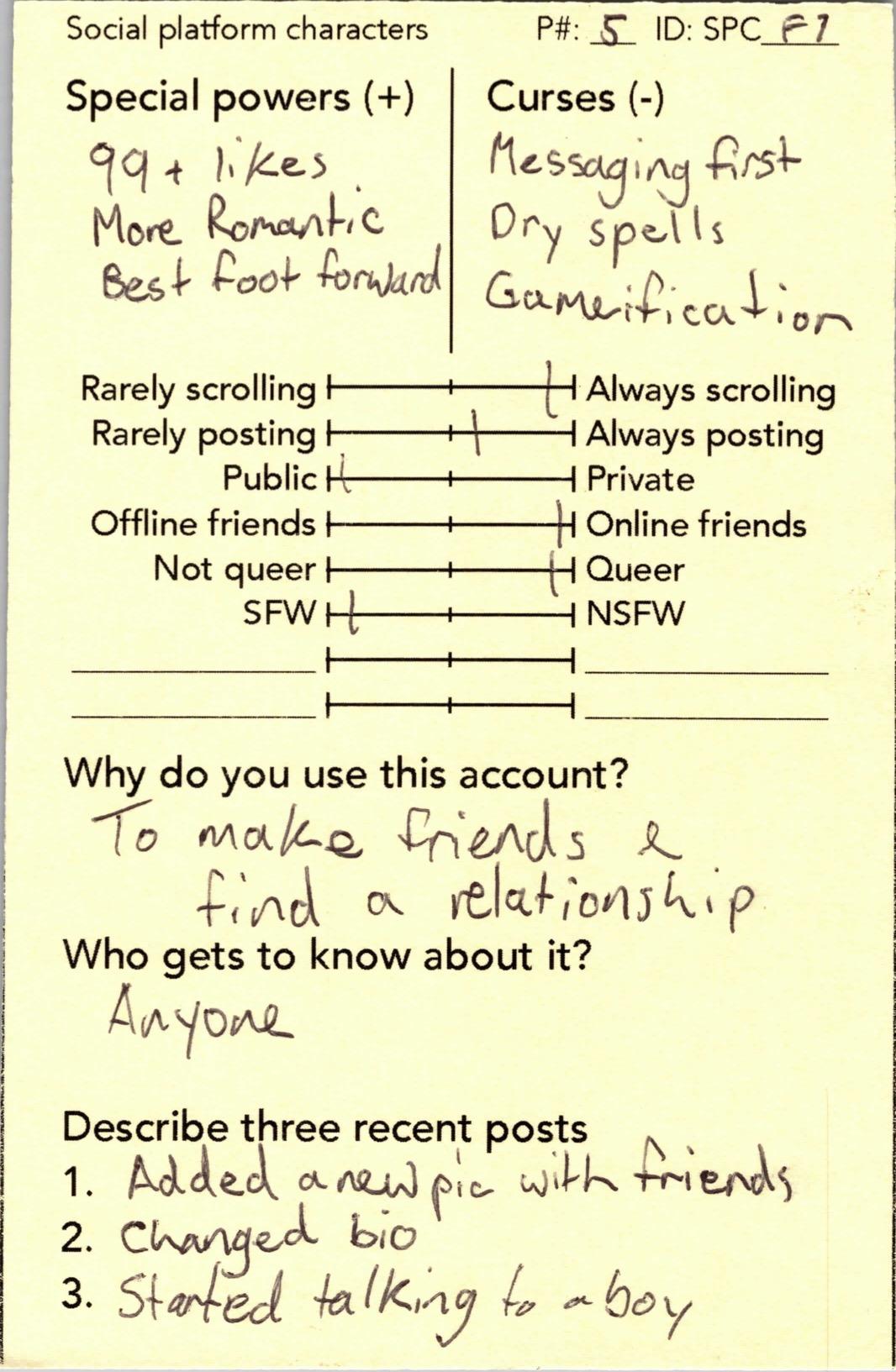 The back of the Social Platform Character Card P5 made for Tinder.