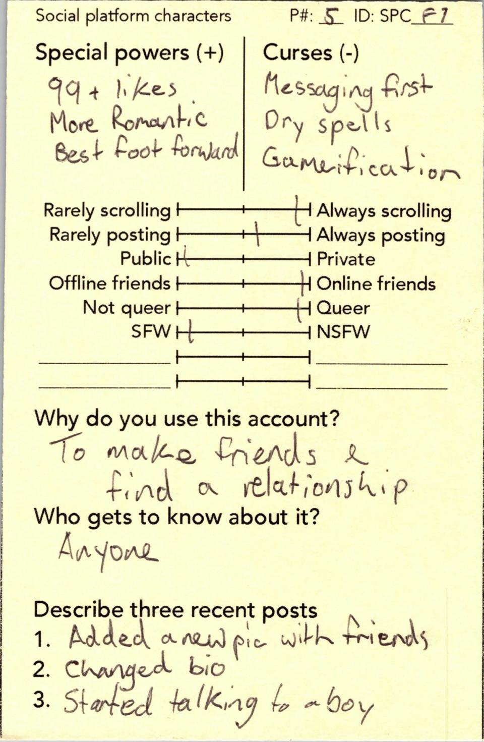 The back of the Social Platform Character Card P5 made for Tinder.