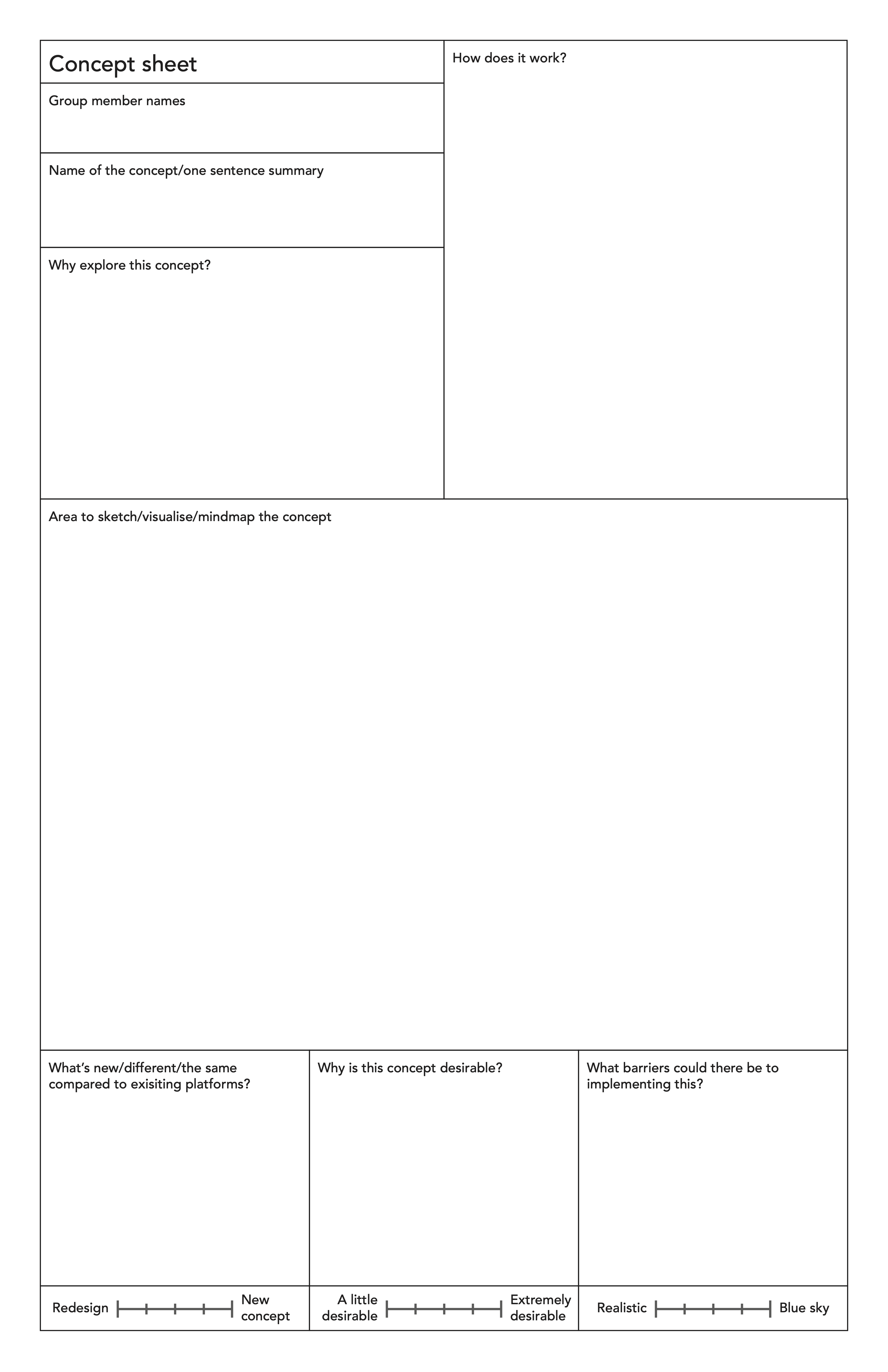The concept sheet participants were given to flesh out their ideas